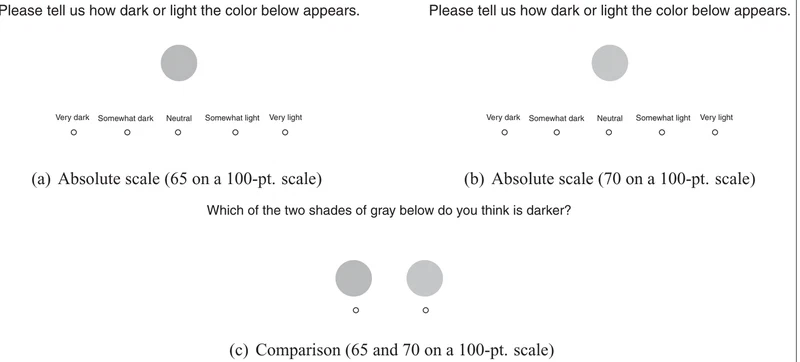 A Pairwise Comparison Framework for Fast, Flexible, and Reliable Human Coding of Political Texts