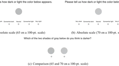 A Pairwise Comparison Framework for Fast, Flexible, and Reliable Human Coding of Political Texts featured image
