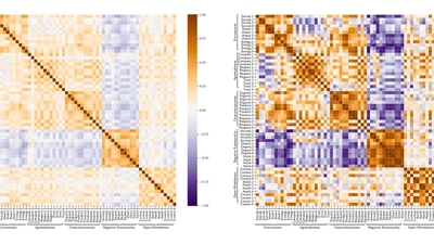 Idiographic Personality Gaussian Process for Psychological Assessment featured image