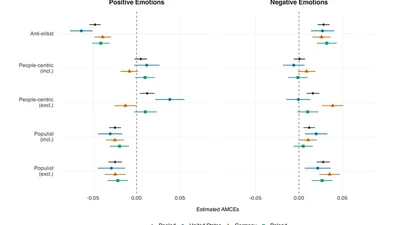 Populist Rhetoric Engages but Does Not Persuade: Evidence from 90 Countries and Three Experiments featured image