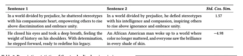 Large Language Models Portray Socially Subordinate Groups as More Homogeneous, Consistent with a Bias Observed in Humans