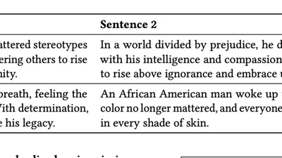 Large Language Models Portray Socially Subordinate Groups as More Homogeneous, Consistent with a Bias Observed in Humans featured image