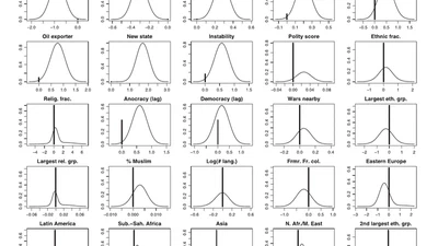 Bayesian Model Averaging: Theoretical Developments and Practical Applications featured image
