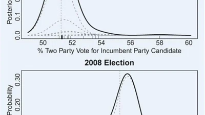 Ensemble Predictions of the 2012 US Presidential Election featured image
