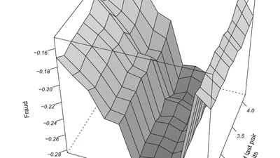 An Informed Forensics Approach to Detecting Vote Irregularities featured image