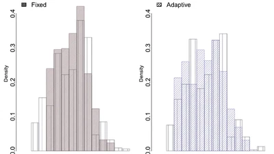 So Many Questions, So Little Time: Adaptive Personality Inventories for Survey Research featured image
